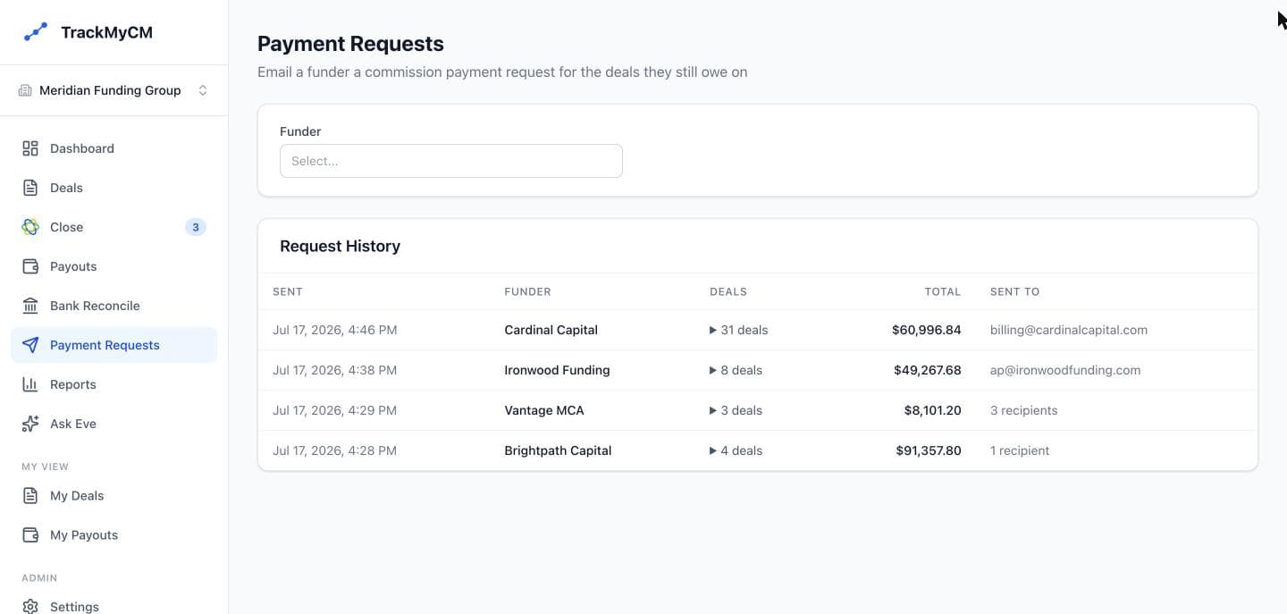 TrackMyCM invoicing history showing commission invoices sent to funders